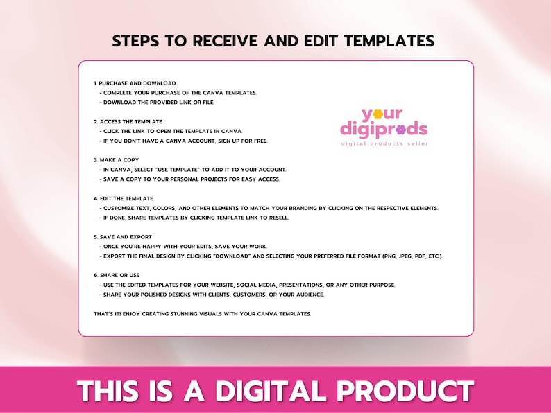 2026 Budget Planner Editable Canva Templates PLR MRR, Productivity ...