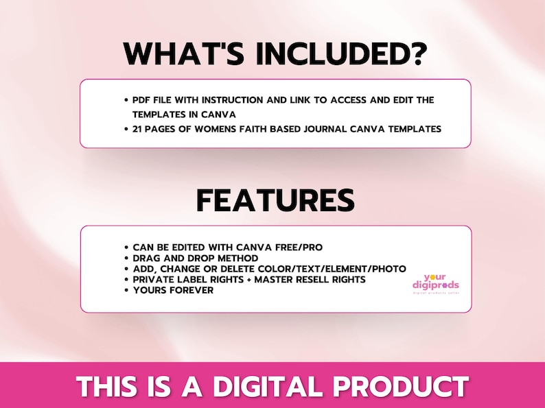 May include: A pink and white digital product listing with the text "What's Included?" and "Features". The listing includes a PDF file with instructions and a link to access and edit 21 pages of women's faith-based journal Canva templates. The templates can be edited with Canva free or pro, using drag and drop, and allow for color, text, element, and photo changes. The listing also includes private label and master resell rights.