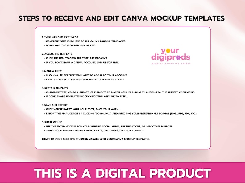 May include: A pink and white background with a white text box outlining steps to receive and edit Canva mockup templates. The text box includes the steps to purchase, access, make a copy, edit, save and export, and share or use the templates. The text box also includes the text "your digiprods digital products seller". The text box is below a pink and white background with the text "THIS IS A DIGITAL PRODUCT" in a white text box.