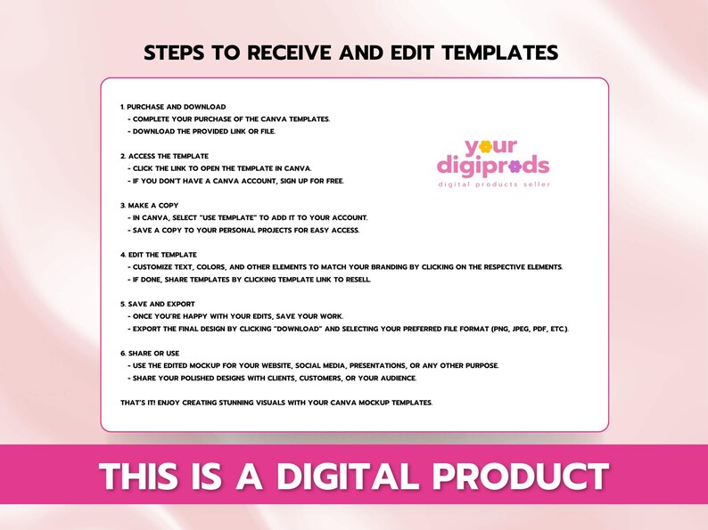 Może przedstawiać: R&oacute;żowo-biała grafika z tekstem "STEPS TO RECEIVE AND EDIT TEMPLATES" oraz listą krok&oacute;w dotyczących dostępu i edycji szablon&oacute;w cyfrowych. Grafika zawiera r&oacute;wnież tekst "your digipr&oslash;ds digital products seller" i "THIS IS A DIGITAL PRODUCT".