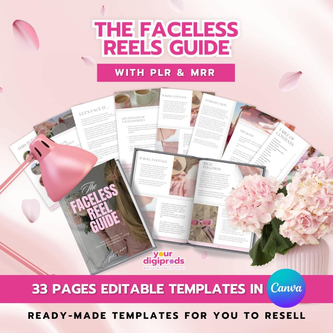 The Faceless Reels Guide Canva Templates With PLR MRR Private Label ...