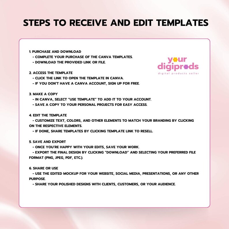 Digital Marketing Lead Magnet Canva Templates PLR MRR, Private Label ...