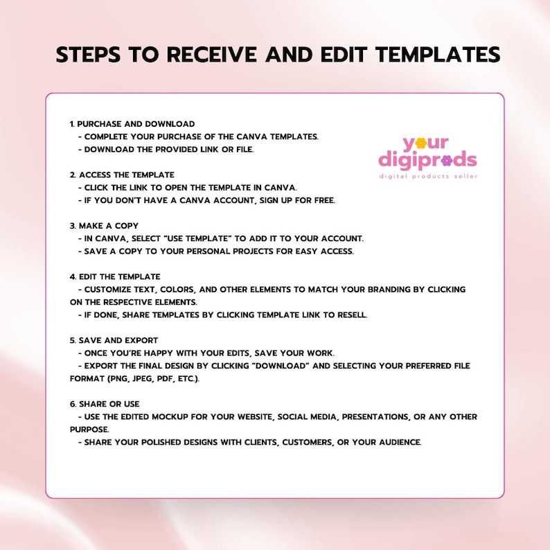 How to Create & Sell Digital Products Templates in Canva With PLR MRR ...