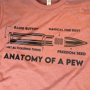 Anatomy of a Pew