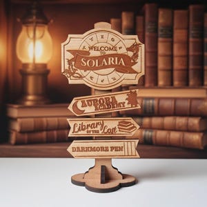 Puede incluir: Señal de madera con el texto "Welcome to Solaria" y flechas direccionales que apuntan a "Aurora Academy", "Library of the Lost" y "Darkmore Pen". La señal es de madera marrón claro y tiene un diseño decorativo.