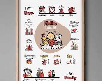 Personalisierbare Baby Geburtsdaten: Skandinavische Kinderzimmer-Kunst