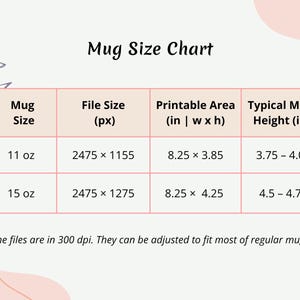 Wachsendes Herz Becher Wrap - Valentinstag Sublimation Liebe Geschenk Design (11oz 15oz) Bild 7