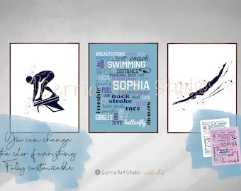 Swimmer Girl Gift, Swim Swimming, Dorm Room Sport Swimmer Gifts, Swim Personalized Name Swimming Poster Word Cloud Collage Inspirational Art