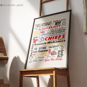Kansas City Chiefs Poster Football Gift | NFL Players Word Cloud Collage | Sport Dorm Room Printable WordArt | Minimal KC Chiefs Football