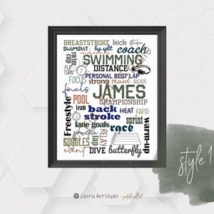 Swimmer Boy Men Gift, Swim Swimming Word Cloud Collage, Dorm Room Swimmer Gifts, Swim Mom Personalized Swimming Poster Typography Printable