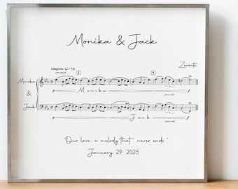 Our names in music, Personalized musical gift with name, Personalized sheet music for couples, Personalized gift for musicians