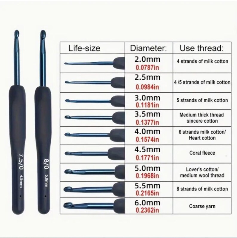 Blue Crochet Hook Set: Ergonomic Soft Grip, Aluminum Needles image 4