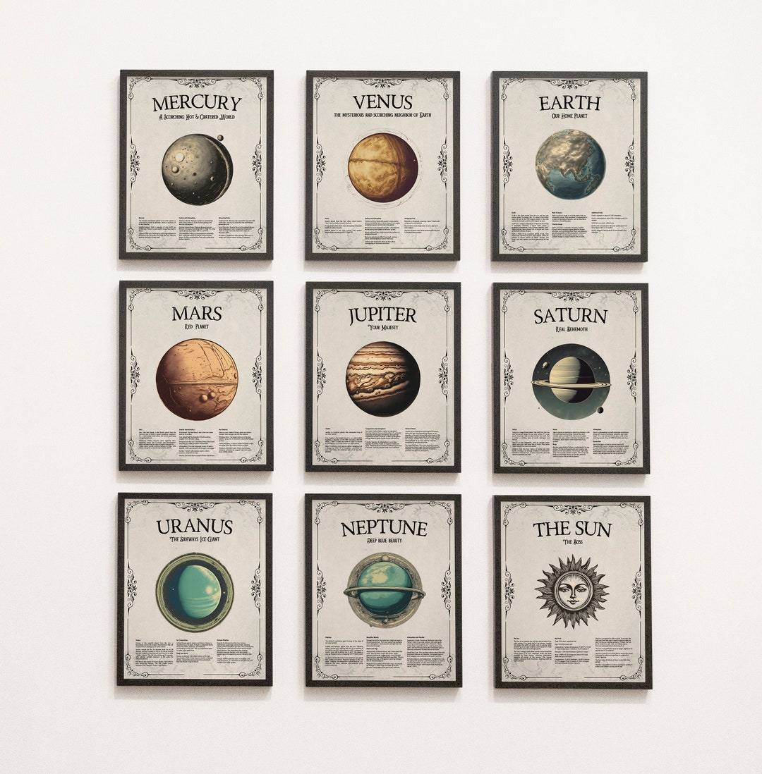 Vintage Solar System Posters 8 Planets and the Sun, Prints Trendy ...