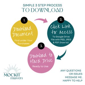 May include: A graphic with a three-step download process. The steps are in yellow, teal, and pink circles with text: "Download Document", "Click Link for access", and "Download to Hard Drive". The graphic includes the text "SIMPLE 3 STEP PROCESS TO DOWNLOAD".