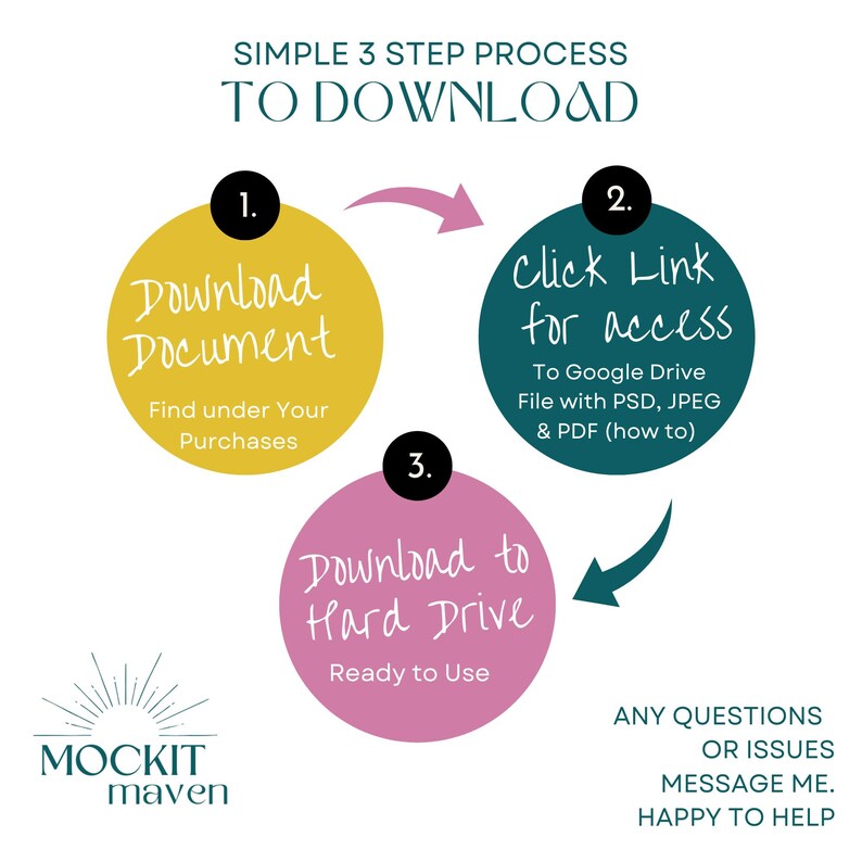 May include: A graphic with a three-step download process. The steps are in yellow, teal, and pink circles with text: "Download Document", "Click Link for access", and "Download to Hard Drive". The graphic includes the text "SIMPLE 3 STEP PROCESS TO DOWNLOAD".