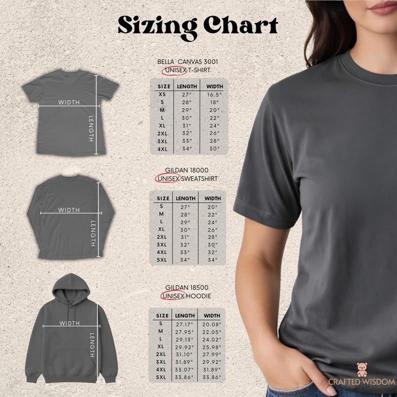 May include: A sizing chart for unisex t-shirts, sweatshirts, and hoodies. The chart includes measurements for Bella Canvas 3001 t-shirts, Gildan 18000 sweatshirts, and Gildan 18500 hoodies. Measurements are in inches.