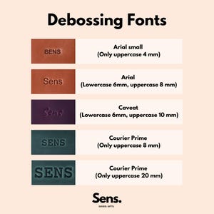 The image is a list of five different font sizes and their corresponding labels, providing a visual guide for the sizes of the fonts.