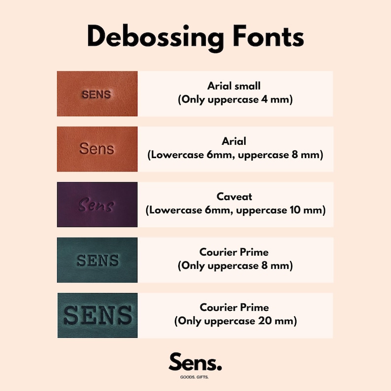 The image is a list of five different font sizes and their corresponding labels, providing a visual guide for the sizes of the fonts.