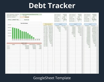Debt Payoff Tracker, Google Sheets Template (Digital Download)