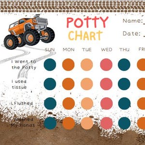 以下が含まれることがあります： オレンジ色のモンスター トラックのグラフィックが入った、おまるトレーニング チャート。チャートには、週の曜日用のスペースがあり、進捗状況を示す円があります。テキストには「Potty Chart」、「Name」、「Date」とプロンプトが含まれています。