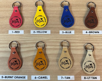 Moeder sleutelhanger