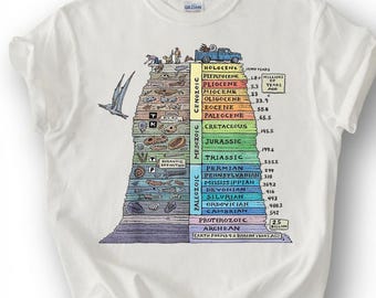 Chemise à échelle de temps géologique, t-shirt couche fossile époques histoire de la terre, t-shirt étudiant en géologie, cadeau science paléontologie pour lui elle, amateur de tiges