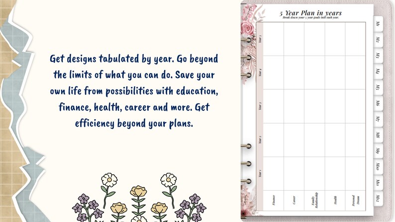 May include: A 5-year plan template with a floral design. The template is divided into five columns, each representing a year. The columns are labeled "Year 1" through "Year 5". The template is designed to help you plan your goals and track your progress over a five-year period.