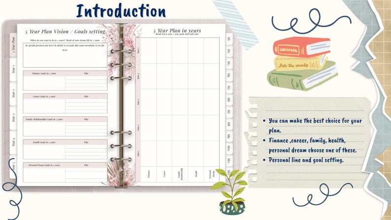May include: A planner with a floral design on the cover. The planner has a section for a 5-year plan vision and goals setting, and a section for a 5-year plan in years. The planner is open to show the pages inside. The text on the page says "You can make the best choice for your plan. Finance, career, family, health, personal dream choose one of these. Personal line and goal setting."