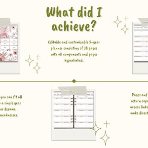 May include: A 5-year planner with a floral design on the cover. The planner is divided into five sections, one for each year. The text "5 Year Goal Plan" is visible on the cover. The planner is described as editable and customizable, consisting of 38 pages with all components and pages hyperlinked.