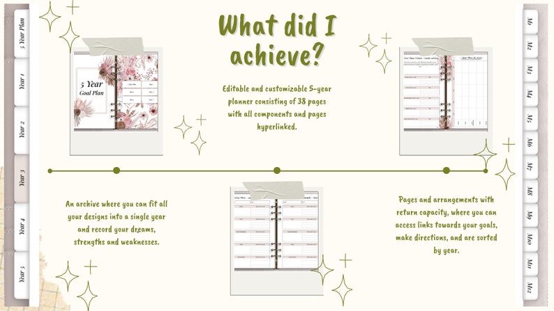 May include: A 5-year planner with a floral design on the cover. The planner is divided into five sections, one for each year. The text "5 Year Goal Plan" is visible on the cover. The planner is described as editable and customizable, consisting of 38 pages with all components and pages hyperlinked.