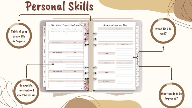 May include: A planner with a floral design on the cover. The planner has a section for goal setting and a section for reviewing the past year. The planner is designed to help people set goals and track their progress.