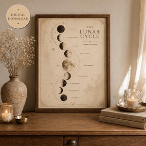 Puede incluir: Una lámina rectangular en un marco de madera oscura con fondo beige y una ilustración vertical del ciclo lunar. El texto dice The Lunar Cycle y As Above, So Below, con etiquetas para cada fase lunar desde la luna nueva hasta la llena.