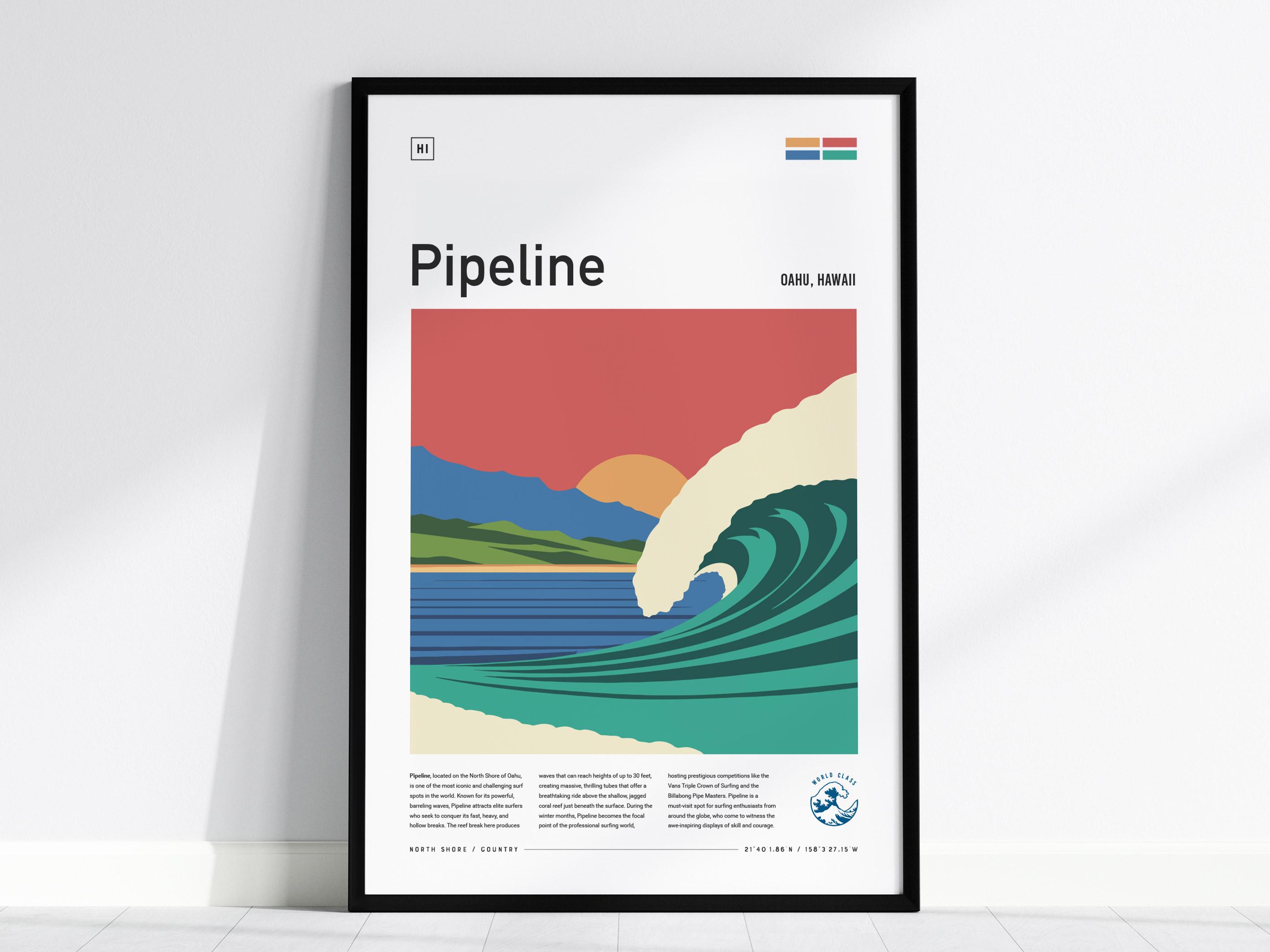 Pipeline Masters - Etsy
