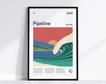 Pipeline Surf Poster: Oahu Hawaii Surfer Art North Shore Wave Beach Decor