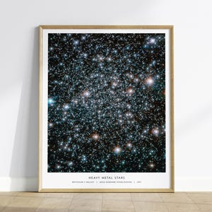NASAギャラクシーポスター、スターフィールド宇宙ウォールアート、レチクルムII天体プリント、天体科学ギフト、額装済みまたは額装なし 画像 1