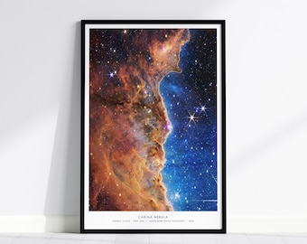 Carina Nebula Print: James Webb Telescope, Cosmic Cliffs Wall Art