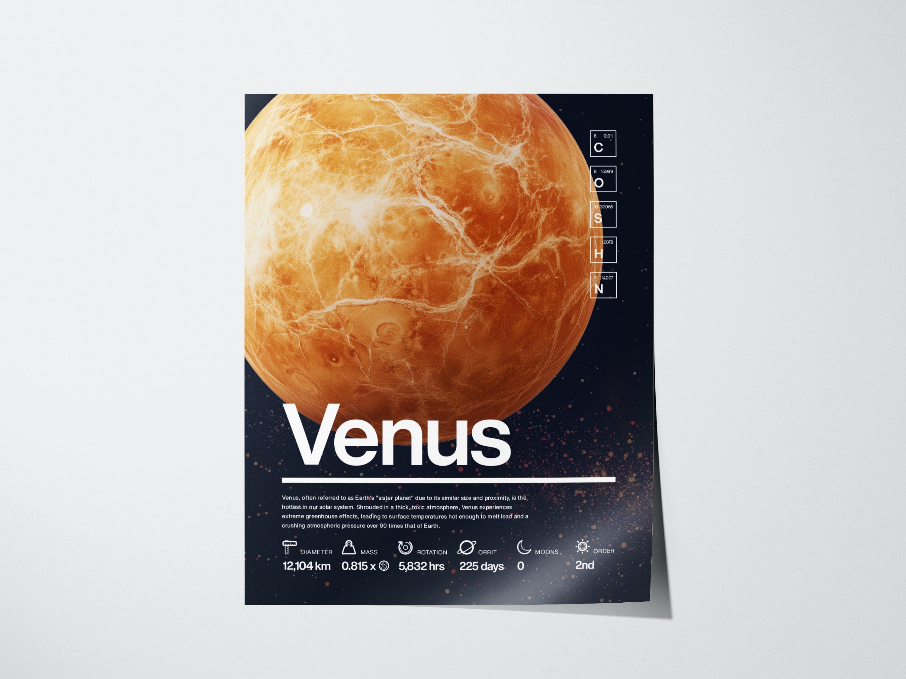 Venus Planet Art Print: Golden Cloud Solar System Decor (digital
