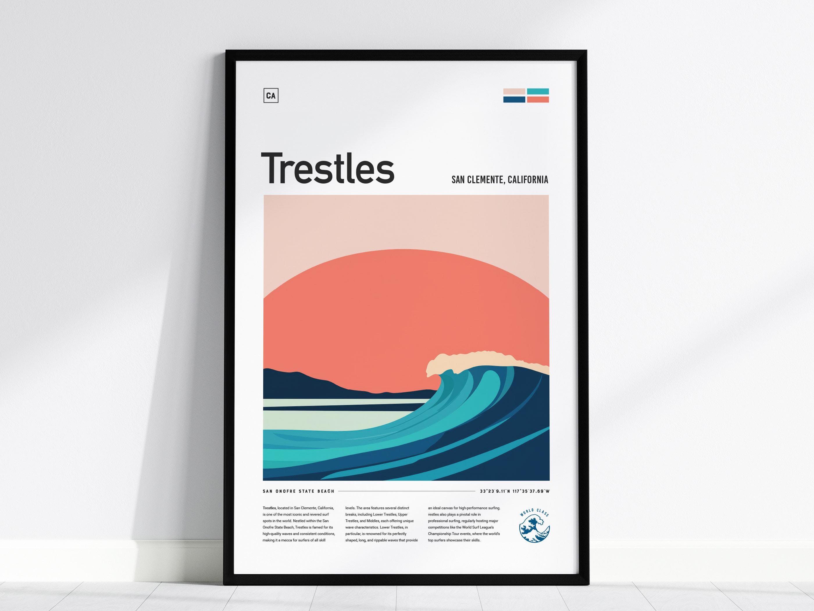 Trestles Surf Spot Framed Poster: San Clemente, California - Etsy