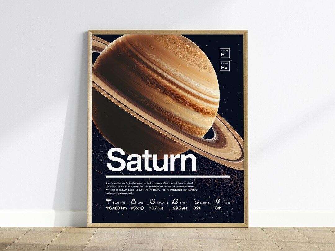 Affiche D'art Murale Patent Earth : Brevet De Boussole Solaire, Style Vintage, Reproduction