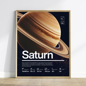 Saturn Planet Sonnensystem gerahmte Wandkunst | Weltraum-Wissenschafts-Lehrer-Klassenzimmer-Dekor-Pädagogische Universum-Erkundung-Plakat-Druck Kinderzimmer