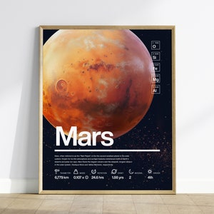 Mars Planet Sonnensystem gerahmte Wandkunst | Weltraum-Wissenschafts-Lehrer-Klassenzimmer-Dekor-Pädagogische Universum-Erkundung-Plakat-Druck Kinderzimmer