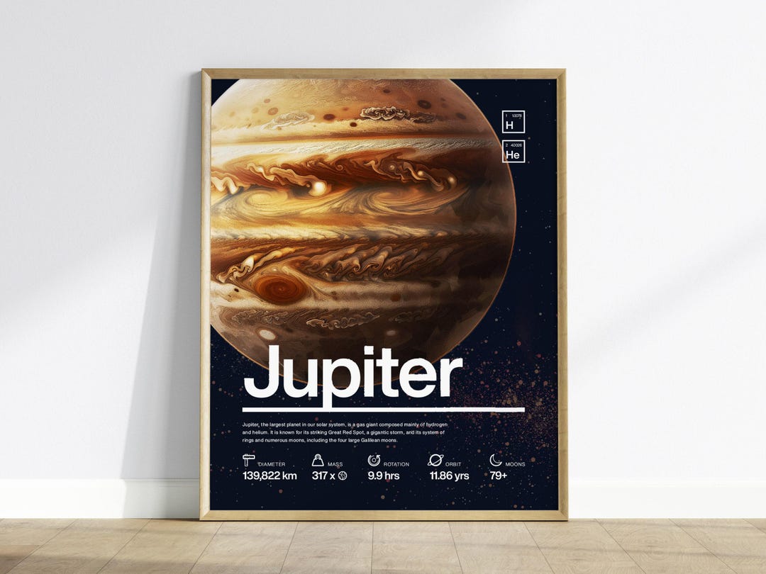 タイトル【木星 jupiter】惑星のフォトアート作品【額縁付き】 タイトル【木星 jupiter】惑星のフォトアート作品【額縁付き
