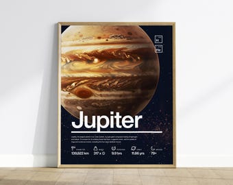 タイトル【木星 jupiter】惑星のフォトアート作品【額縁付き】 タイトル【木星 jupiter】惑星のフォトアート作品【額縁付き】 宇宙を