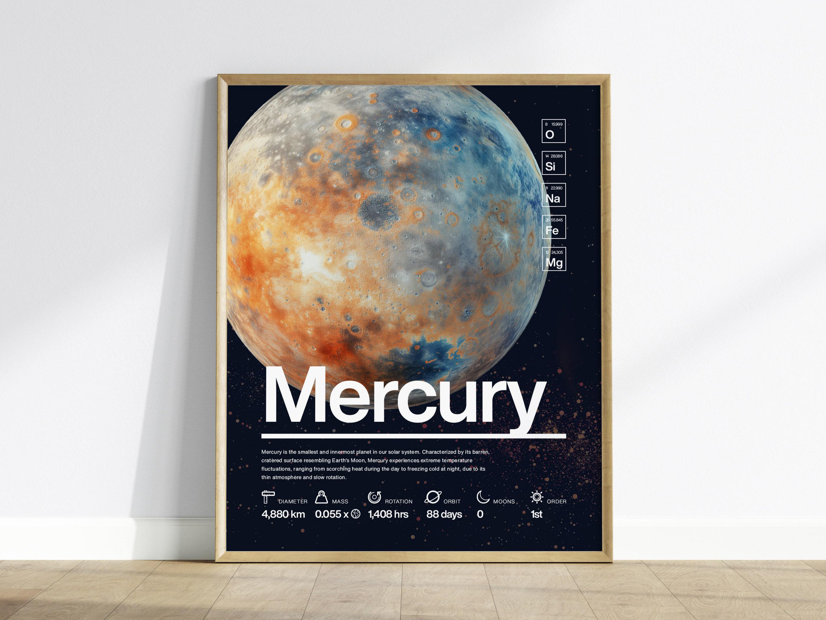 オークションアウトレット ウォールオブジェ 惑星 オークション