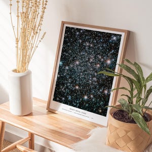 NASAギャラクシーポスター、スターフィールド宇宙ウォールアート、レチクルムII天体プリント、天体科学ギフト、額装済みまたは額装なし 画像 6