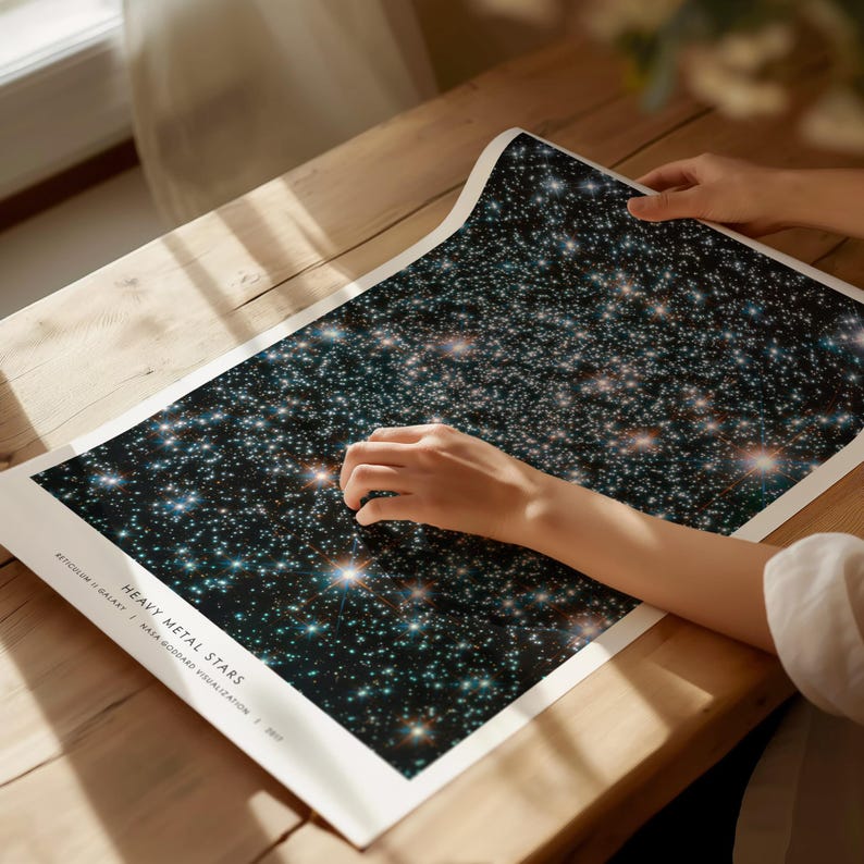 NASAギャラクシーポスター、スターフィールド宇宙ウォールアート、レチクルムII天体プリント、天体科学ギフト、額装済みまたは額装なし 画像 5
