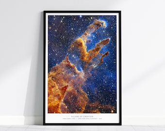 Pillars of Creation Poster: James Webb Telescope Photo, Space Art Print, Nebula Wall Art, Astronomy Gift, NASA Decor, Framed or Unframed