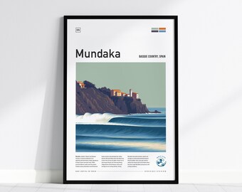 Mundaka Surf Print: Basque Country Coastal Art