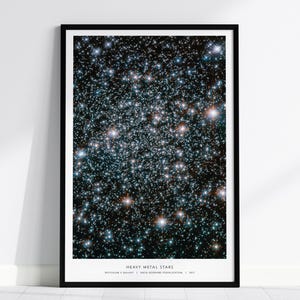NASAギャラクシーポスター、スターフィールド宇宙ウォールアート、レチクルムII天体プリント、天体科学ギフト、額装済みまたは額装なし 画像 2