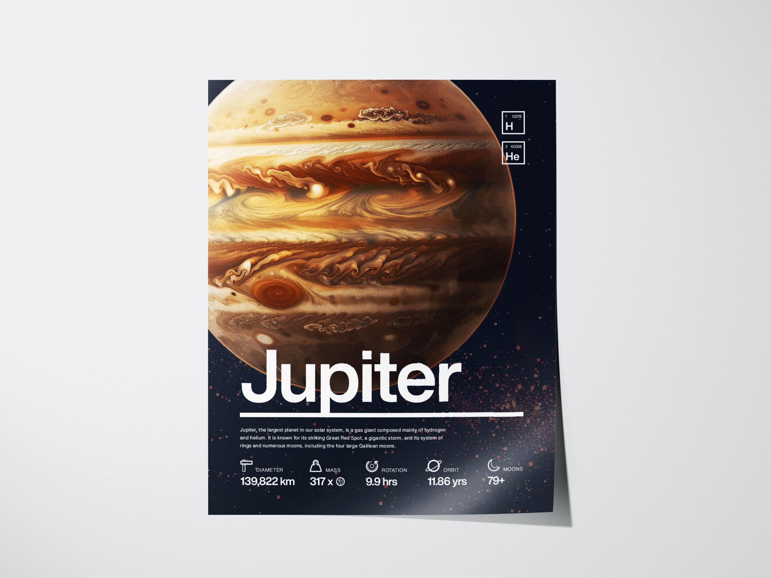 木星の惑星ポスター：太陽系の教室の装飾 - Etsy 日本